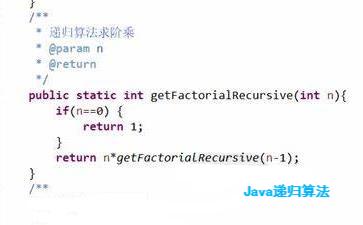 Java遞歸算法