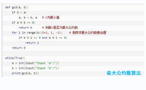 最大公約數算法