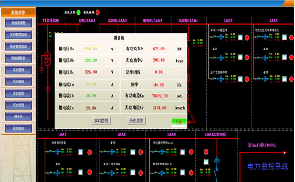 電力監(jiān)控系統(tǒng)